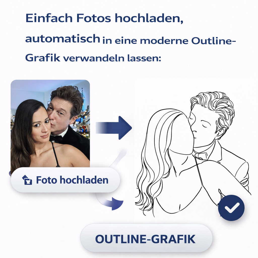FOTO-POSTER OUTLINE mit Deinem Bild & Slogan personalisiert