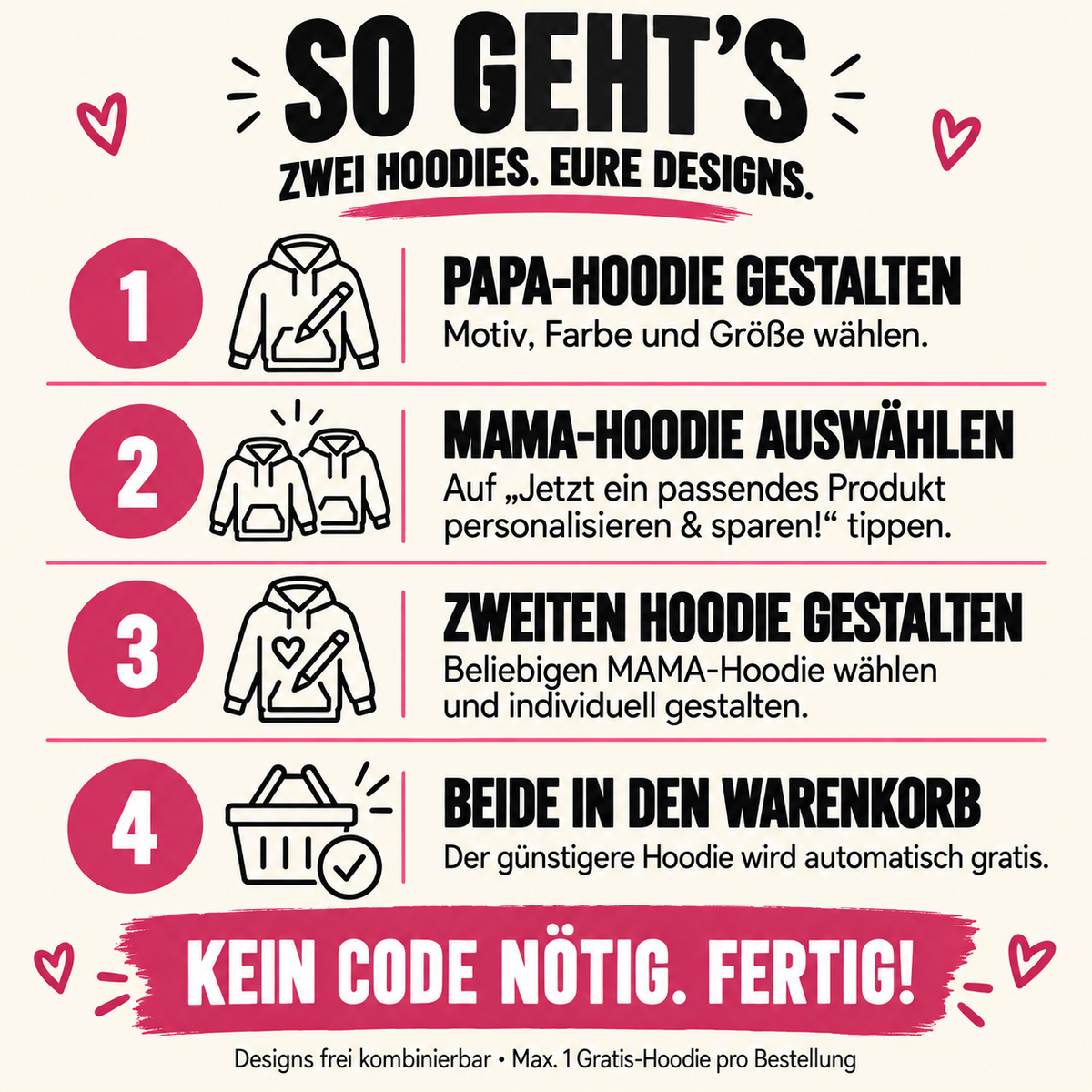 So geht’s: Papa-Hoodie gestalten, Mama-Hoodie auswählen und gestalten, beide in den Warenkorb. Der günstigere Hoodie automatisch gratis, ohne Code. Maximal ein Gratis-Hoodie pro Bestellung.