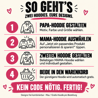 So geht’s: Papa-Hoodie gestalten, Mama-Hoodie auswählen und gestalten, beide in den Warenkorb. Der günstigere Hoodie automatisch gratis, ohne Code. Maximal ein Gratis-Hoodie pro Bestellung.