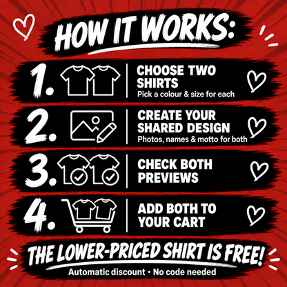 Instructions BESTIES : personnaliser deux T-shirts et les ajouter au panier ; remise automatique, sans code.