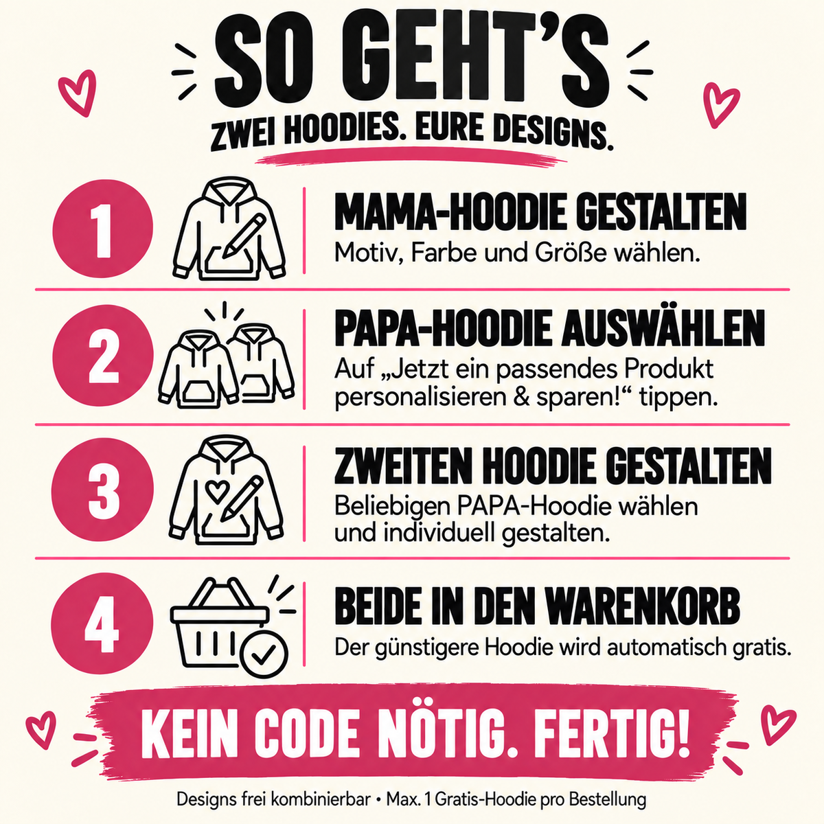 So geht’s: Mama-Hoodie gestalten, Papa-Hoodie auswählen und personalisieren, beide in den Warenkorb. Der günstigere Hoodie automatisch gratis, ohne Code. Maximal ein Gratis-Hoodie pro Bestellung.