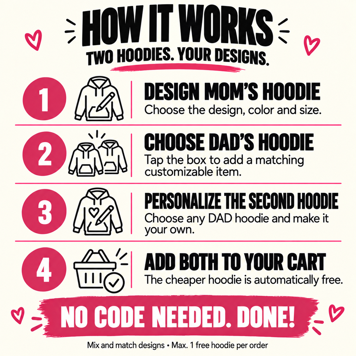 Mama & Papa Hoodies – en – How it works: automatic discount, no code, max. one free hoodie per order.