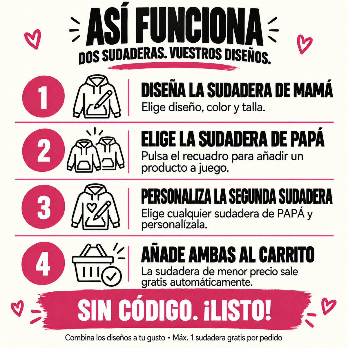 Mama & Papa Hoodies – es – How it works: automatic discount, no code, max. one free hoodie per order.