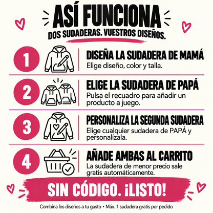 Mama & Papa Hoodies – es – How it works: automatic discount, no code, max. one free hoodie per order.