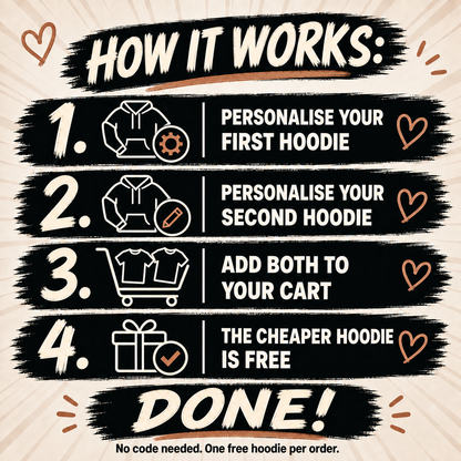 MY LOVE instructions: personalise two hoodies and add both to the cart; automatic discount, no code needed.