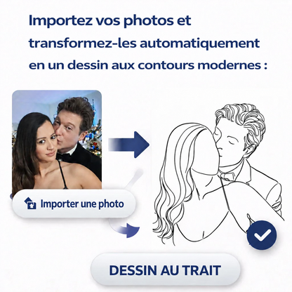 Esempio prima e dopo: trasformare una foto in un disegno a linee di una coppia.