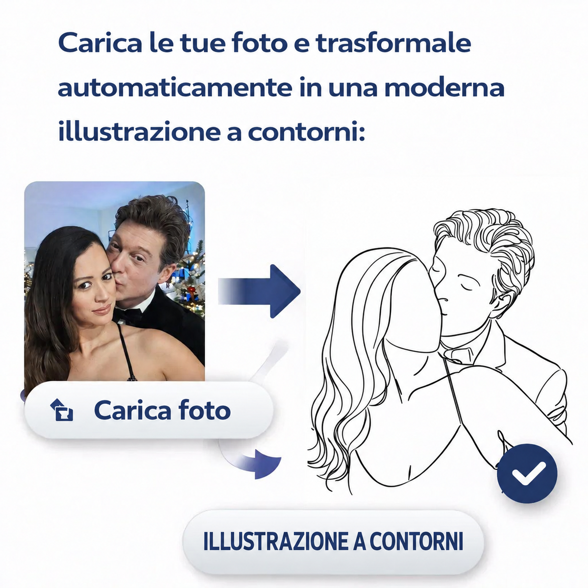 Esempio prima e dopo: trasformare una foto in un disegno a linee di una coppia.