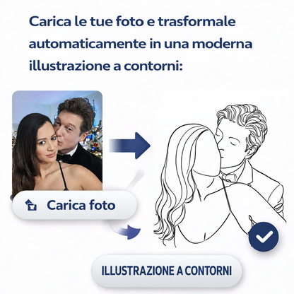 Esempio prima e dopo: trasformare una foto in un disegno a linee di una coppia.