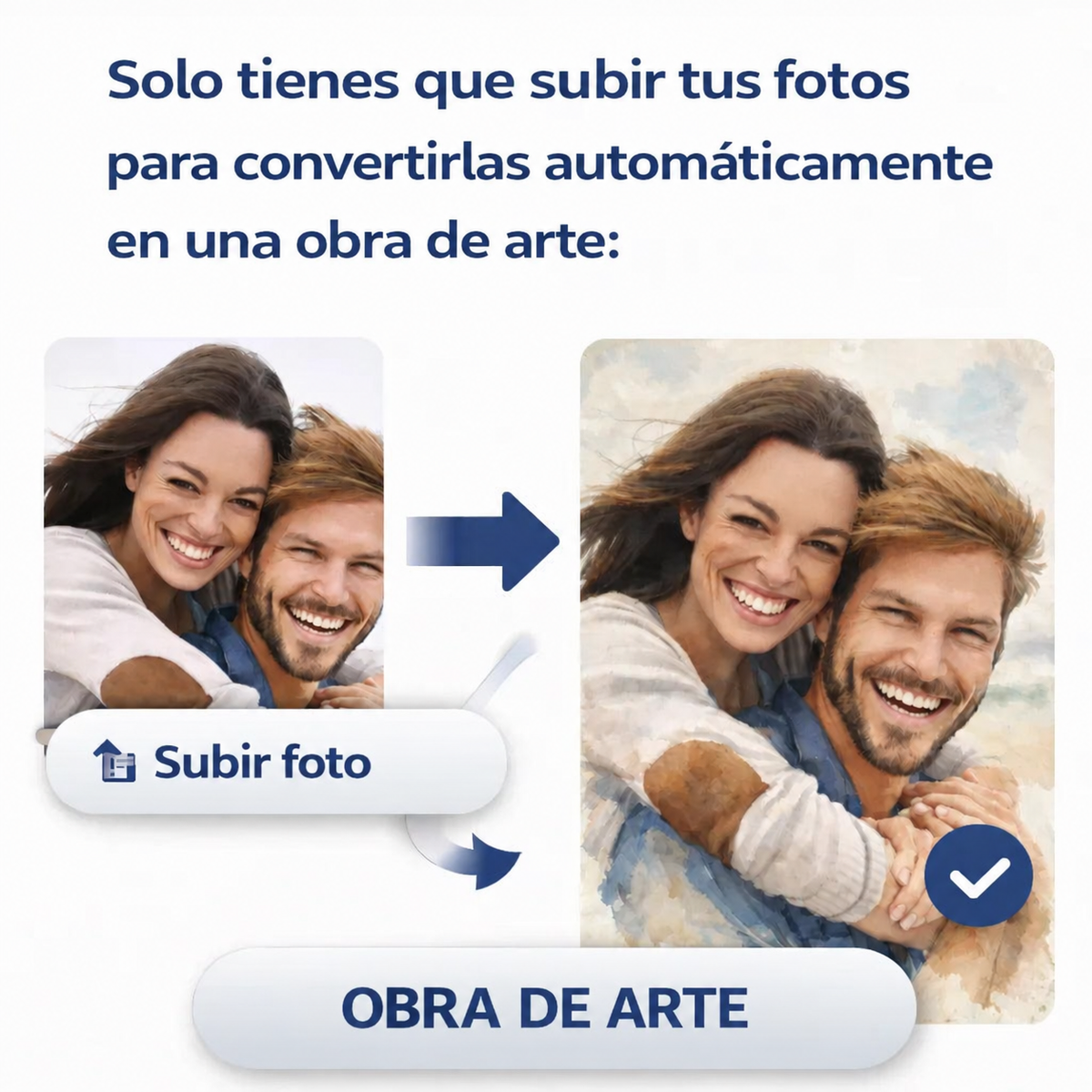 gemalde – photo transformation guide (es)
