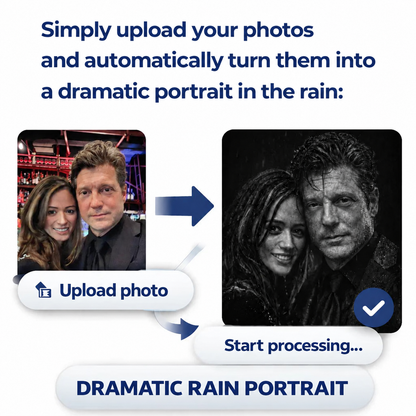 regen – photo transformation guide (en)