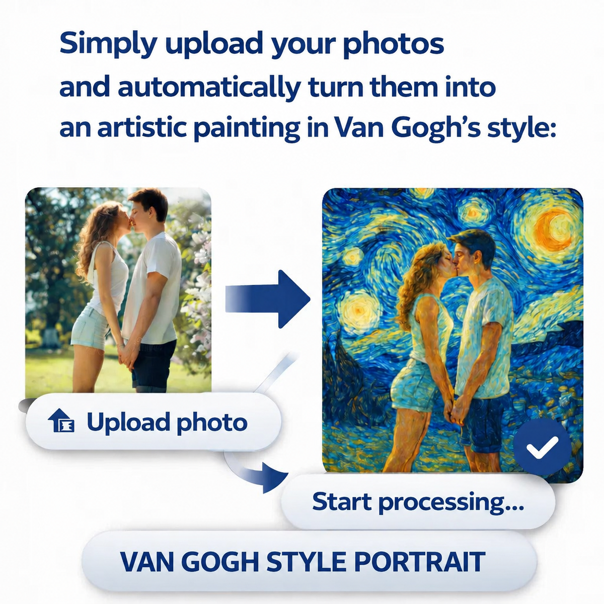 vangogh – photo transformation guide (en)