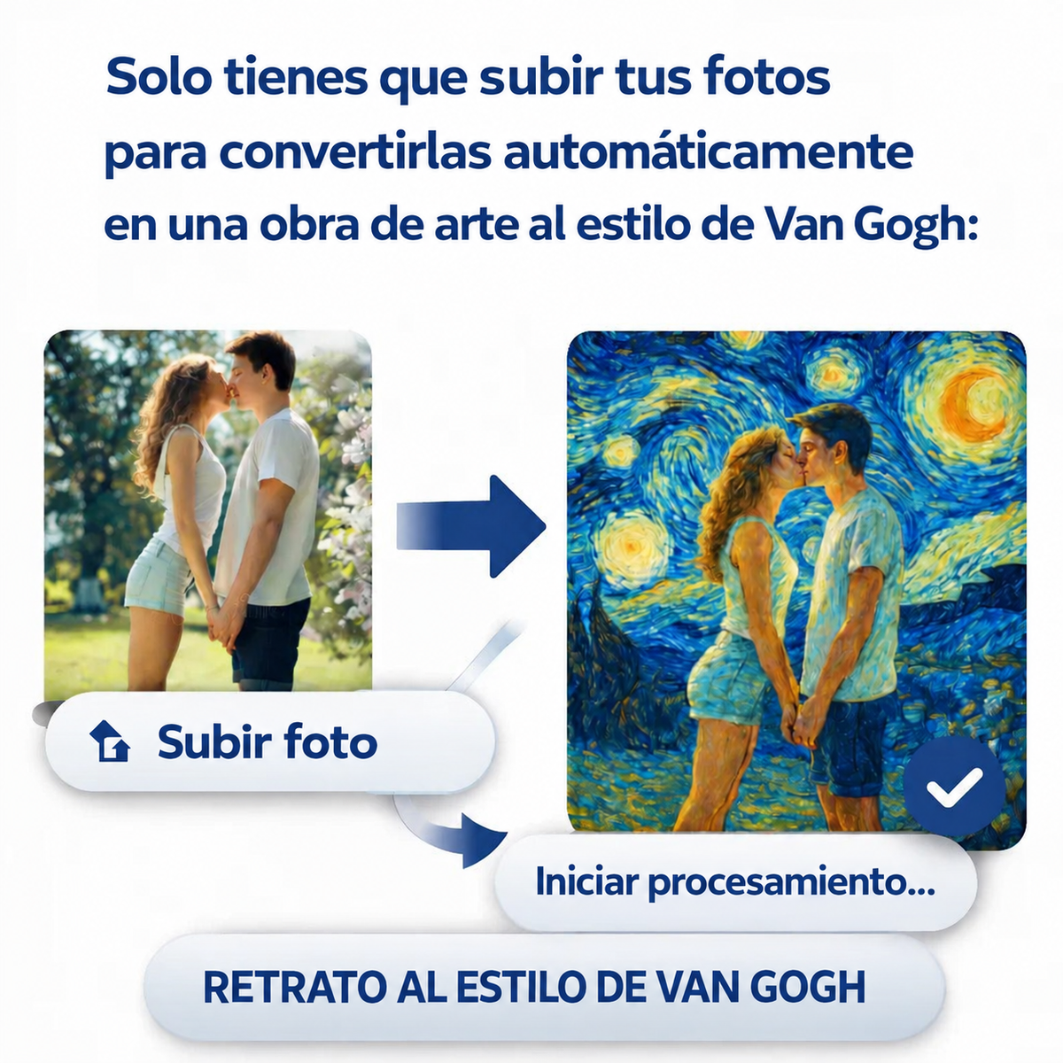 Exemple avant-après : transformer une photo en portrait de couple inspiré de Van Gogh.