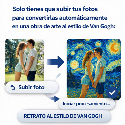 Exemple avant-après : transformer une photo en portrait de couple inspiré de Van Gogh.