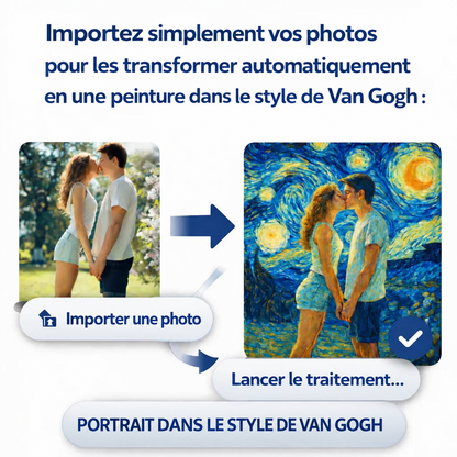 Esempio prima e dopo: trasformare una foto in un ritratto di coppia ispirato a Van Gogh.