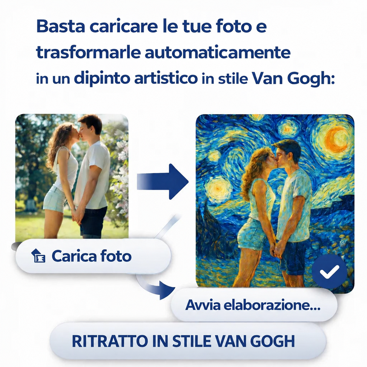 Esempio prima e dopo: trasformare una foto in un ritratto di coppia ispirato a Van Gogh.