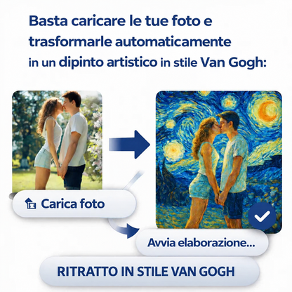 Esempio prima e dopo: trasformare una foto in un ritratto di coppia ispirato a Van Gogh.